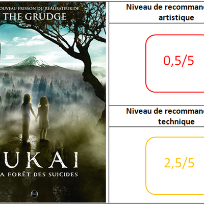 Voyage au bout de l'ennui...