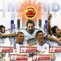 Application Real Madrid : le fond d’écran 100% interactif