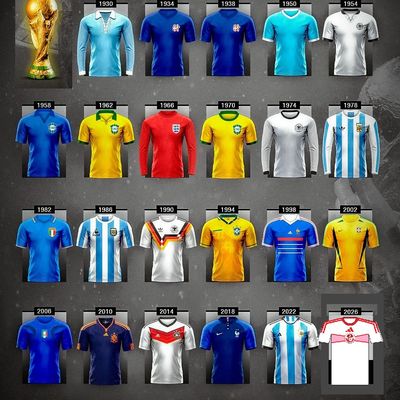 Tous les maillots des nations champions du monde entre 1930 et 2026 pour une nouvelle suite