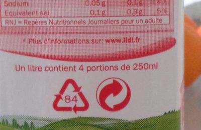 Faire des fractions avec du lait