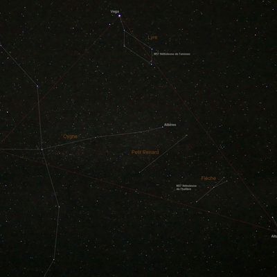 La constellation du Cygne