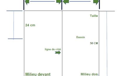 Tuto de la jupe droite de base 