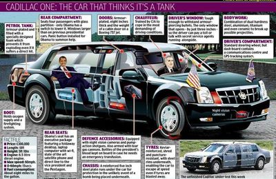 La limousine de Barack Obama (2)