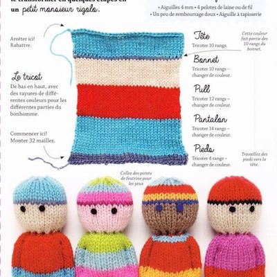 Faire un bonhomme tout-en-un au tricot, tellement facile à faire !!!