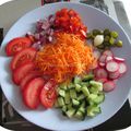 Recette: ma salade fraîcheur