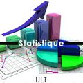 Statistique 