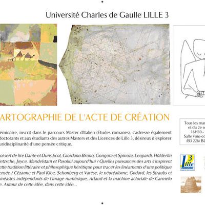 CARTOGRAPHIE DE L'ACTE DE CREATION