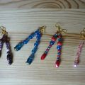 Atelier boucles d'oreilles . . . (2)