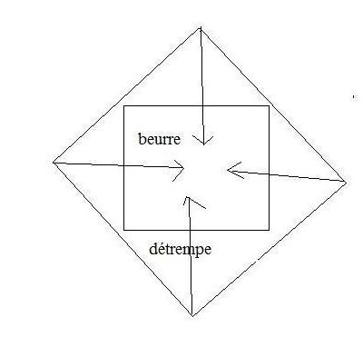 Mille-feuilles fraise menthe