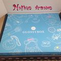 Glossybox Avril 2015