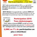  PARTICIPATION 2016   MERCI  LA  CFDT    QU'ON SE LE DISE !!