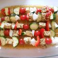 Brochettes de tofu