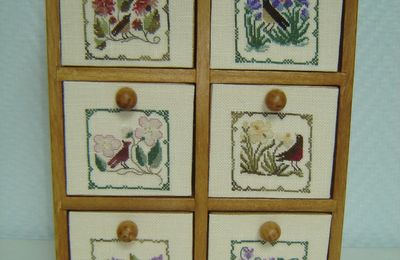 Fleurs et oiseaux : finition