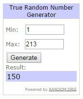 Résultats du concours