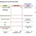 Menus de la semaine du 19 mars