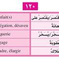 Devoirs pour le dimanche 11/03/2018