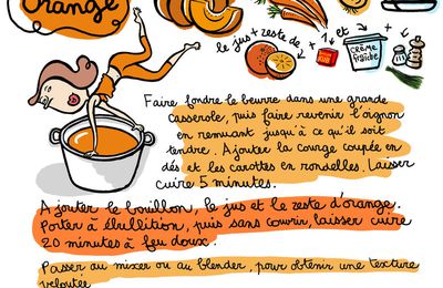 Soupe orange de printemps illustrée par Mlle Georgette 