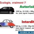 Grand Paris : près d'un million de véhicules interdits de rouler dès juillet ? 