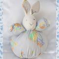 Doudou Peluche Lapin Boule Blanc Vichy Bleu Motif Landau Fleur Babylove