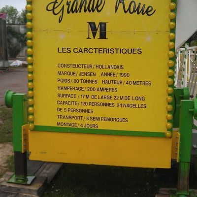 LA ROUE DE LA FORTUNE