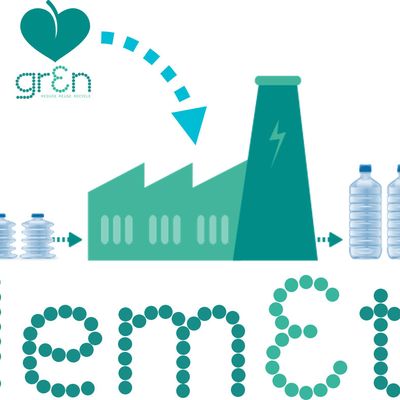 Un Projet Révolutionnaire : Projet DEMETO