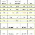 Municipales 2014 : Lizy-sur-Ourcq - à la poursuite de l'abstention lizéenne... 