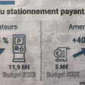 Que rapporte l'extension du stationnement payant à Lille ? source La Voix du Nord