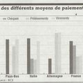 Le Sepa, c'est sympa ou pas sympa?