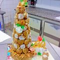 cone 90 choux