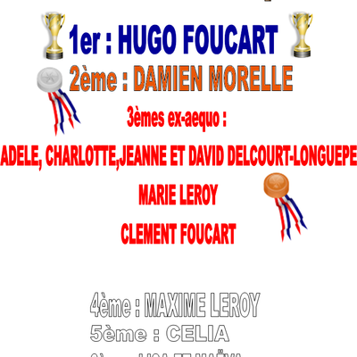 les gagnants du grand jeu