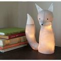 lampe de chevet en tissu