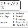 L'équation parfaite