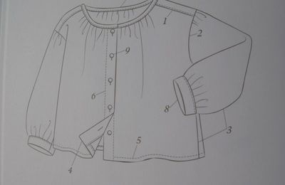 Bien large la tunique, mais...