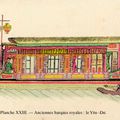 Illustrations de barques royales de cérémonie utilisées sous la dynastie des Nguyên (1802-1945)