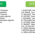 Equipes OGEC et APEL 2009/2010