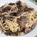 Spaghetti au bacon et aux champignons