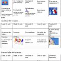 Programme Arc-en-Ciel - Eté 2017