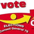 Résultat des Elections Professionnelles : Infos CGT