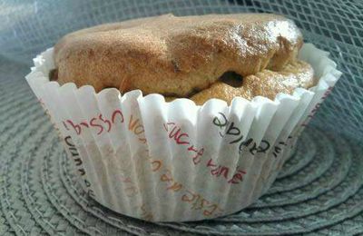 Muffins Aux Pruneaux d'AGEN et au Thé Vert...