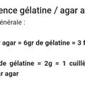 Equivalence entre gélatine et agar-agar