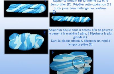 Coin des enfants : un collier plaque