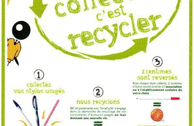 Collecter, c'est recycler !