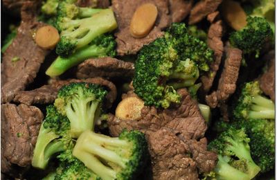 Recette au brocoli et sans asperges pour faire une recette d'asperges …