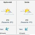 Le beau temps c'est pour quand ?