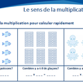 Séquence sur la multiplication ou comment différencier dans une classe hétérogène ou niveau-double.