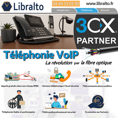 Téléphonie VoIP d'entreprise. Les avantages. Libralto Hérault