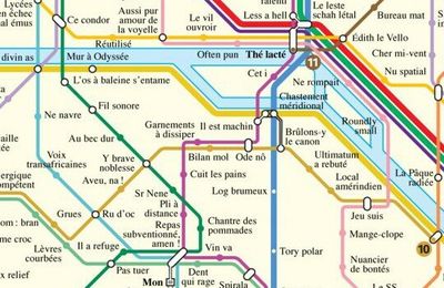 Déplacements urbains