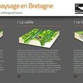 L'évoluation du paysage en Bretagne