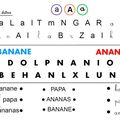 lecture GS : les différentes écritures des lettres.