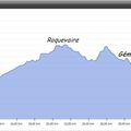 Sorties de Février